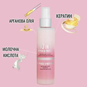 Головна картинка товару